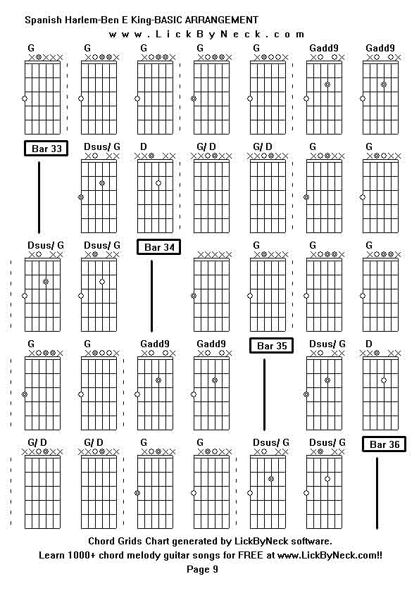 Chord Grids Chart of chord melody fingerstyle guitar song-Spanish Harlem-Ben E King-BASIC ARRANGEMENT,generated by LickByNeck software.